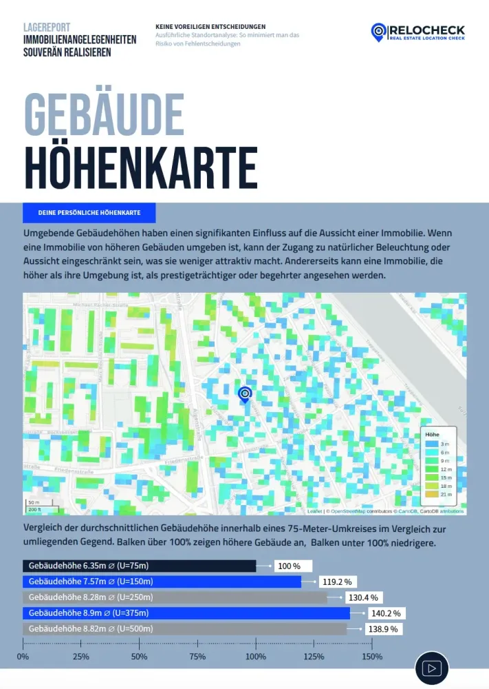 Relocheck Gebäudehöhenkarte